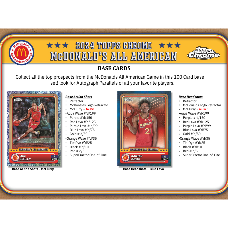 2024 Topps McDonalds All-American Chrome Basketball Mega 20 Box Case