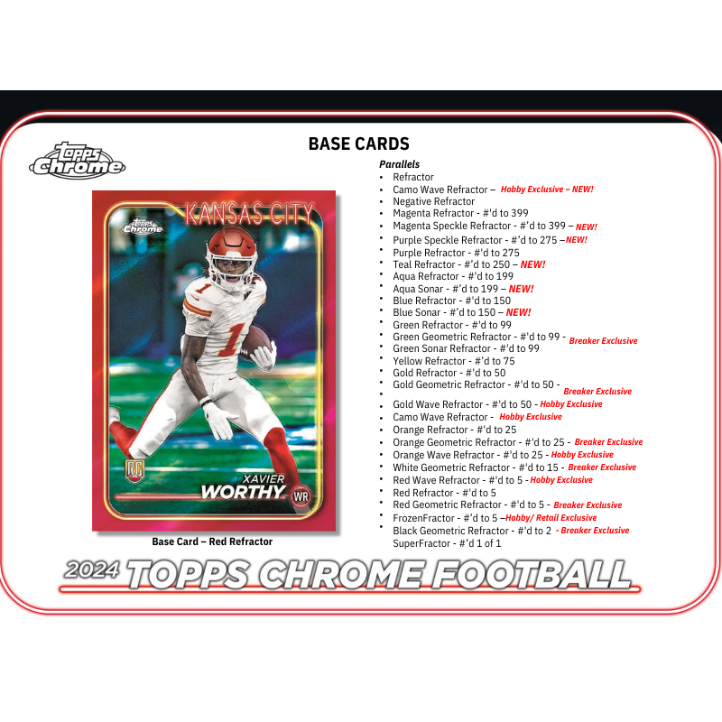 2024 Topps Chrome Football Hobby Box