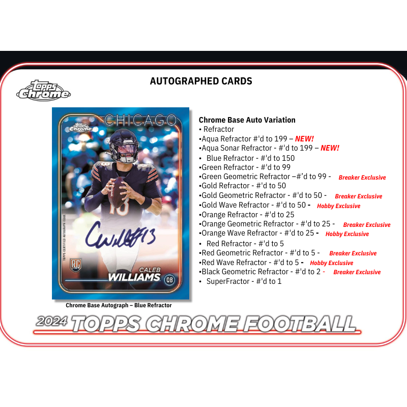 2024 Topps Chrome Football Hobby Box