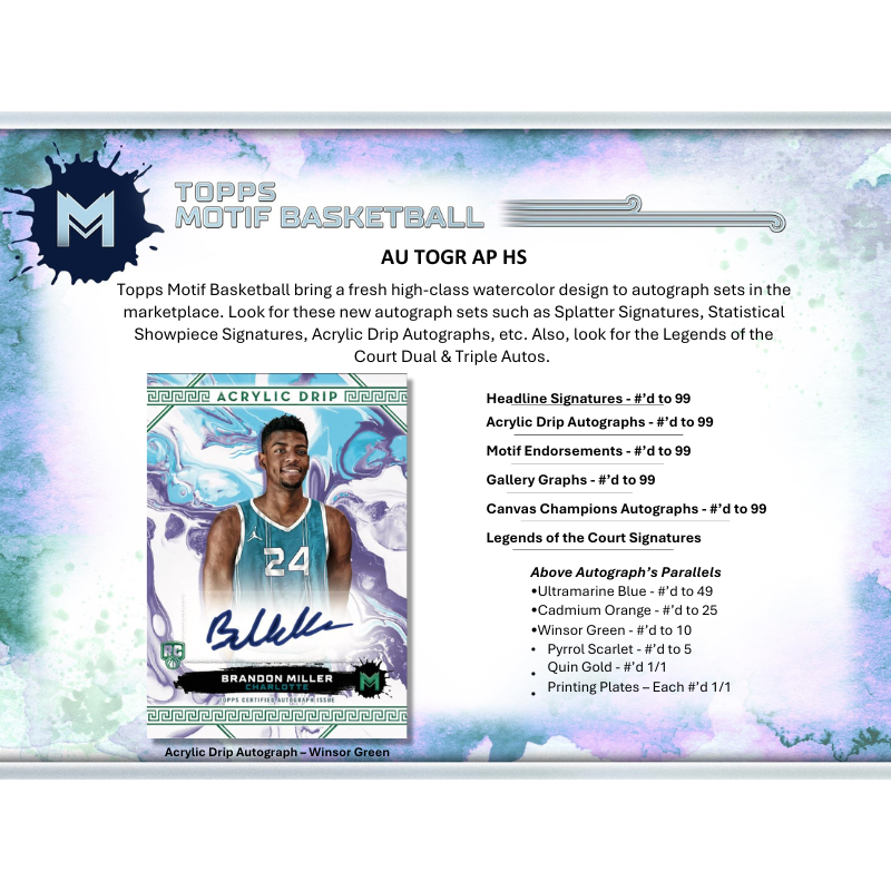 2023/24 Topps Motif Basketball Hobby Box
