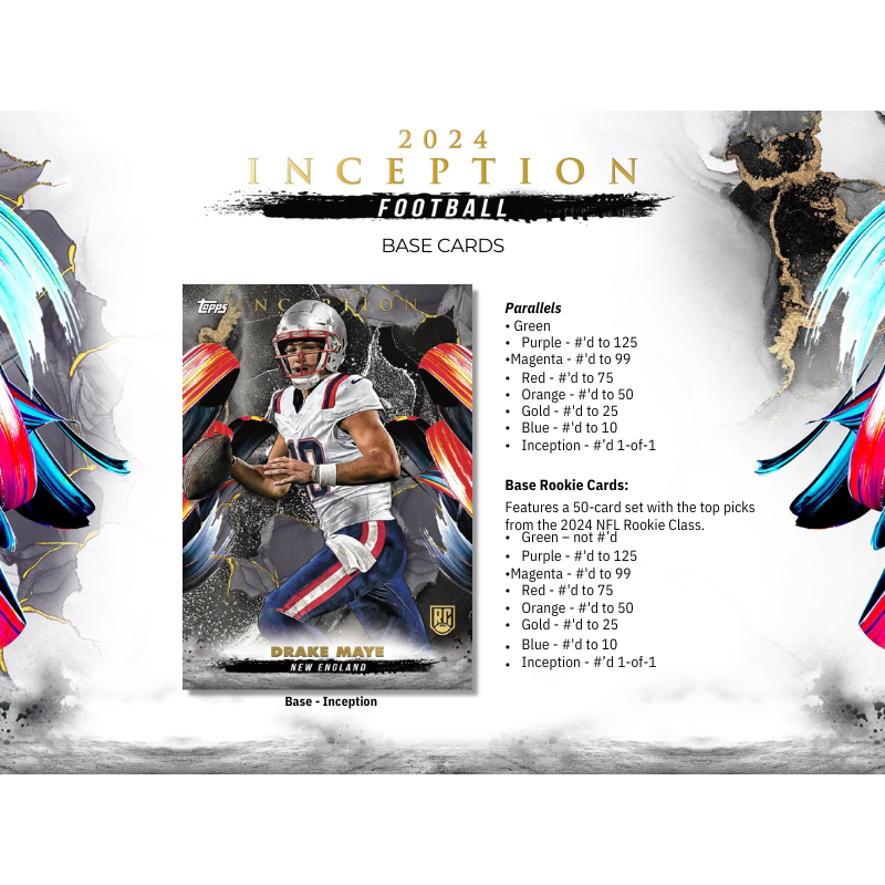 2024 Topps Inception Football Hobby Box